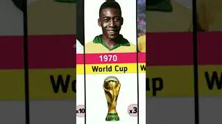 Pele Career All Trophies And Awards. Ronaldo | Messi | neymar | Sarah | mbappe.