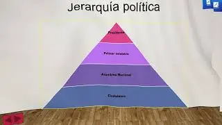 Actividad 8 AYTG