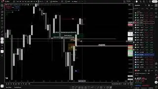 Monday Trade Review 1,100$ On The Day
