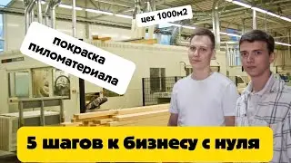 5 шагов как открыть первый бизнес с 0000 р . 