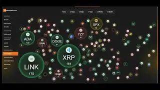 CryptoEquate &ndash; Trending Tokens | Social Bubbles, Most Held & Most Traded