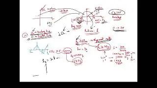 Lecture - 16: Filter design with the placement of Pole and Zero