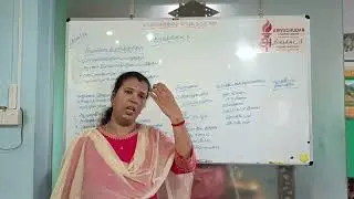PSLE Comprehension Exercises  writing guide- தொடக்கநிலை 6,  சுயவிடைக் கருத்தறிதலுக்கான குறிப்புகள்