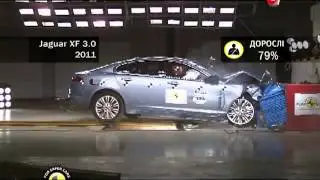 Jaguar XF - CRASH TEST
