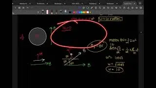 A circular coil has moment of inertia 0.8 kg-m²around any diameter and l JEE Main 2020
