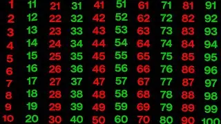 1 to 100 Counting 1 सौ तक गिनती | One Two Three | English me and to hindi me | Numbers 123456789
