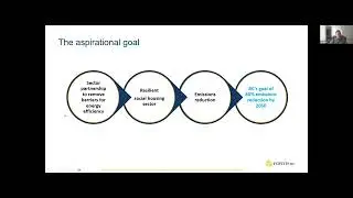 Webinar - Fortis BC - Gas Absorption, Heat Pumps and Dual-Fuel Rooftop Units