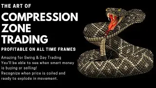 Trading Compression Zones - A Trading Strategy for Swing or Day Trading