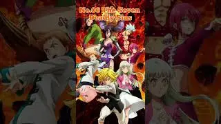 TOP 12 Shounen Anime Ranked By Amount Of Fanservice🫣