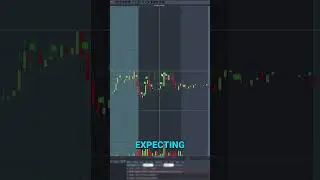 Avoid This $26 Breakout Trap! #shorts #trading