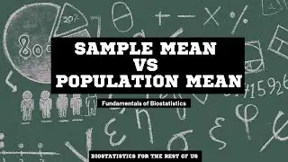 Population Mean VS Sample Mean