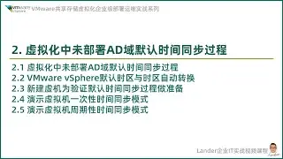 VM_SS2403_8-2.1 虚拟化中未部署AD域默认时间同步过程_第八季: VMware时间同步与NTP配置
