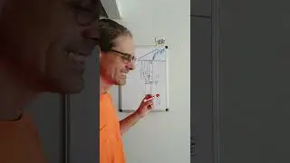 Air barriers in remodeling 