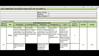 ipcrf2023 Excel File