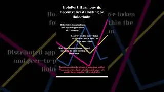 HoloPort Harmony 🏠: Decentralized Hosting on Holochain!