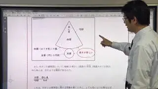 円すいの展開図　『三つ星の授業あります。算数【図形】111』