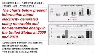 IELTS Academic Volume 1 Test 1 Writing Task 1 | Bar Graphs | Electricity generated in United States