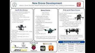 eYSIP Project 2025 - New Drone Development
