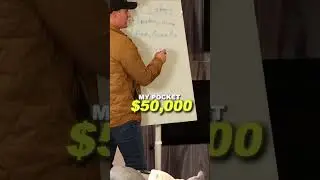 Покупайте высокодоходные активы, продавайте низкодоходные: объяснение рынка недвижимости #недвижи...