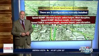 The difference between a speed hump, bump and table to keep you safe