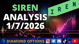 IREN Ltd. $IREN Chart Analysis January 7th, 2026