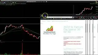 $MRO $COP Trades 3/21