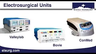 Electrosurgical Units Promo