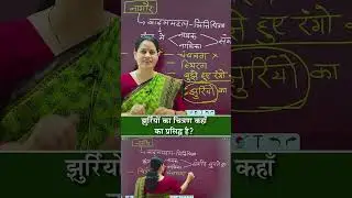 झुर्रियों का चित्रण कहाँ का प्रसिद्ध है ? | Very Informative video#rajasthangk#shorts