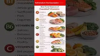 Getting Vitamins From Food #kids #Siblings #childhood #vitamins