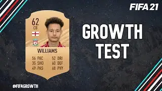 Rhys Williams Growth Test! FIFA 21 Career Mode