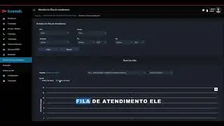 Painel PABX Fonetalk
