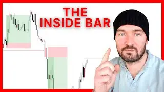 Inside Bar Trading Strategy | How I use the Inside Bar to MAXIMIZE Profit