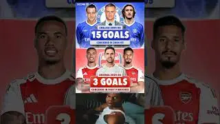 Can arsenal break the record 👀⚒️ #arsenal #chelsea #premierleague