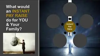 Instant Pay Raise Presentation
