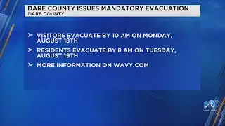 Dare County issues local State of Emergency