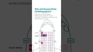 So teuer ist DEIN Sitzplatz im Flieger ✈️🤑