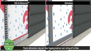Roll On Rainscreen&trade;️ with 3M&trade;️ 3015 VP Air/Water Barrier