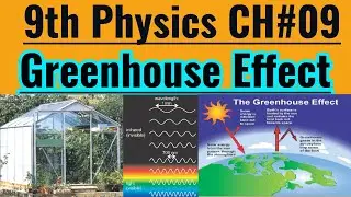 9th Class Physics Chapter 9, Greenhouse Effect -Physics Chapter 9 Transfer of Heat-Matric Part 1