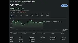 Mizuho&rsquo;s Equities Analyst on Coinbase (NASDAQ: COIN) Stock: &ldquo;It&rsquo;s an Amazing Short the Higher It Goe