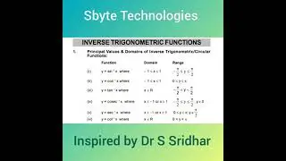Master JEE Maths : inverse Trigonometric functions formulae