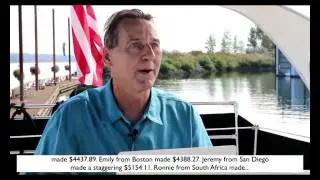 Dream Catcher Review - Catsh Free Money With Binary Option