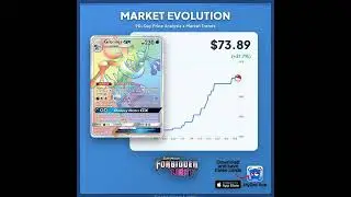 Which card should we analyze next? 🎯 Track your Pok&eacute;mon card values with MyDex for Pok&eacute;mon!  Discov