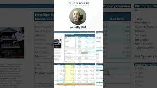 One Page Financial Model for Assessing - Multi Family Investment Properties Pt 2