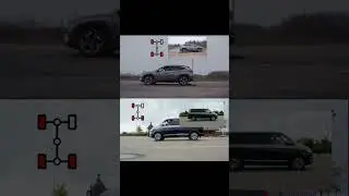 Сравнение работы полного привода VW Multivan и Hyundai Tucson #shorts