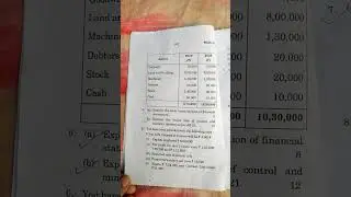Question paper of corporate accounting | b.com 2022-23 latest question paper