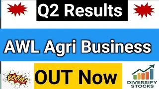 adani wilmar q2 results 2026 | Awl share latest news | Awl Results Today | Awl share news today