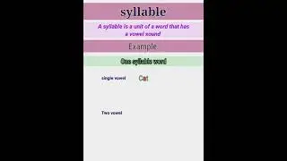 syllables#thrill of learning #syllable rules