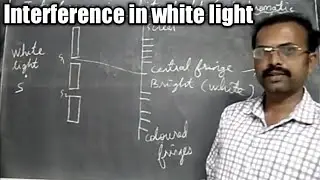 1. Interference in white light ( polychromatic light)