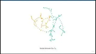 Deep Learning on Graphs(2/3): Signal processing on graphs