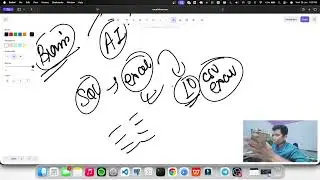 Copy of 🔴 LIVE | Data Analyst Work + SQL Power BI Python Doubt Solving